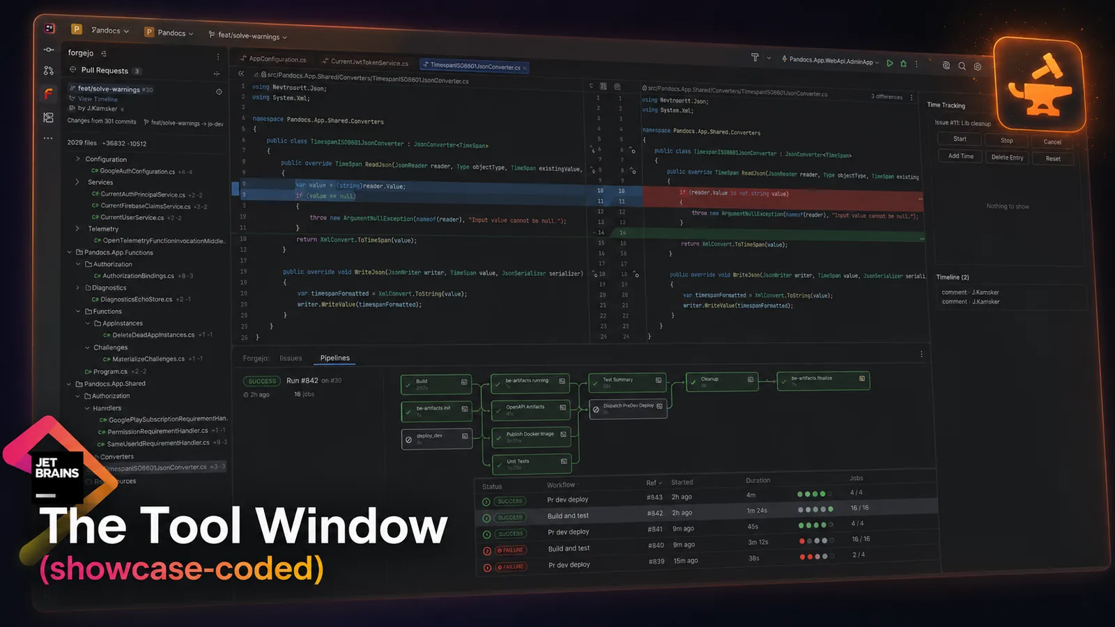 JetBrains Ships a GitHub Plugin. Nobody Ships a Forgejo One. So I Built It.